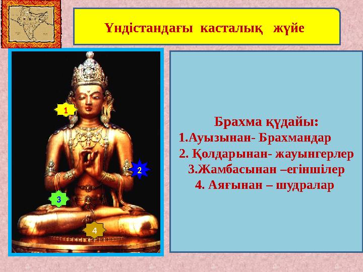 Үндістандағы касталық жүйе 1 2 3 4 Брахма қүдайы: 1.Ауызынан- Брахмандар 2. Қолдарынан- жауынгерлер 3.Жамбасынан –ег