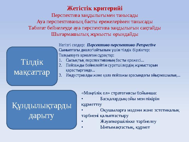 Жетістік критерийі Перспектива заңдылығымен танысады Ауа перспективаның басты ережелерімен танысады Табиғат бейнелеуде ауа персп