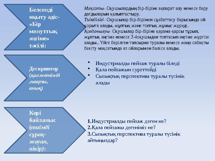 Белсенді оқыту әдіс- «Бір минуттық әңгіме» тәсілі: Дескриптор ( қолжетімді ,нақты, анық) Кері байланыс ( тиімді сұрақ