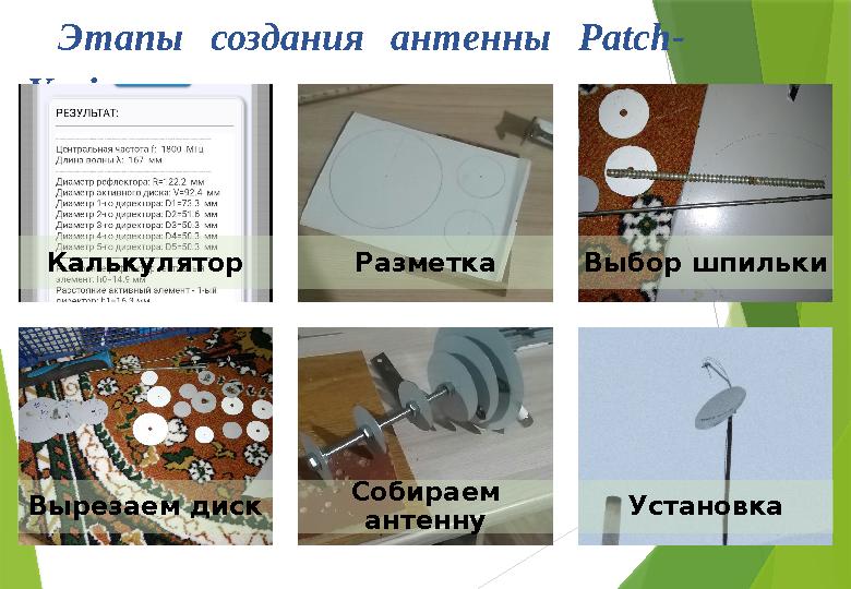 Этапы создания антенны Patch- Yagi : Калькулятор Разметка Выбор шпильки Вырезаем диск Собираем антенну Установка