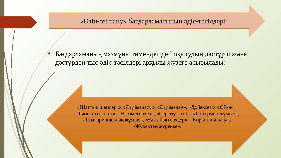 • Бағдарламаның мазмұны төмендегідей оқытудың дәстүрлі және дәстүрден тыс әдіс-тәсілдері арқылы жүзеге асырылады: «Өзін-өзі т