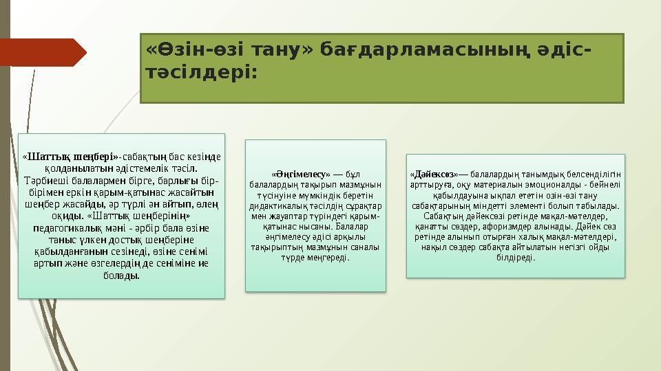 «Өзін-өзі тану» бағдарламасының әдіс- тәсілдері: « Шаттық шеңбері»- сабақтың бас кезінде қолданылатын әдістемелік тәсіл. Тәрби