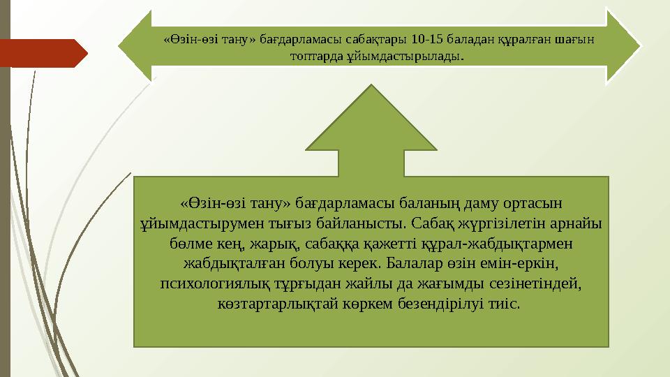 «Өзін-өзі тану» бағдарламасы сабақтары 10-15 баладан құралған шағын топтарда ұйымдастырылады. «Өзін-өзі тану» бағдарламасы бал