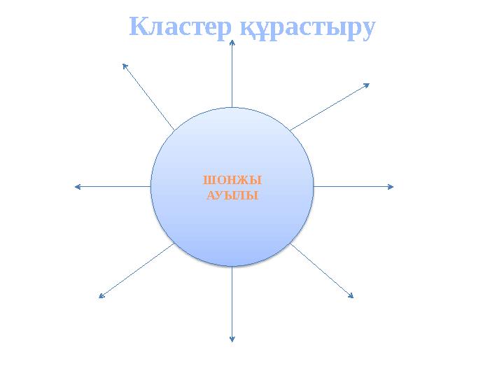 ШОНЖЫ АУЫЛЫКластер құрастыру