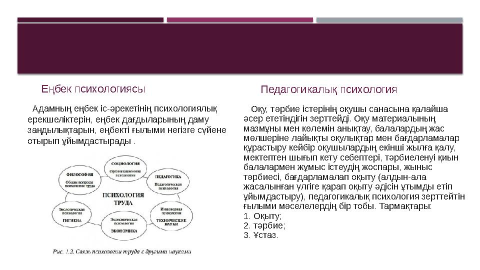 Еңбек психологиясы Адамның еңбек іс-әрекетінің психологиялық ерекшеліктерін, еңбек дағдыларының даму заңдылықтарын, еңбекті