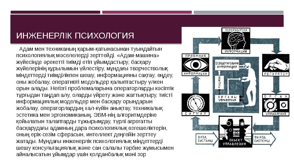 ИНЖЕНЕРЛІК ПСИХОЛОГИЯ Адам мен техниканың қарым-қатынасынан туындайтын психологиялық мәселелерді зерттейді. «Адам-машина» ж