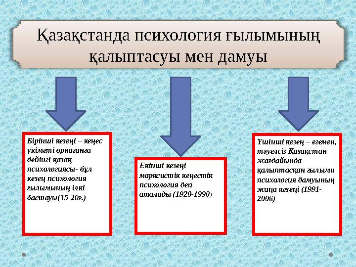 Бірінші кезеңі – кеңес үкіметі орнағанға дейінгі қазақ психологиясы - бұл кезең психология ғылымының ілкі бастауы( 15-