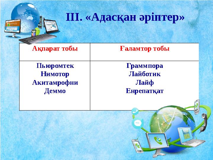 Ақпарат тобы Ғаламтор тобы Пьюромтек Нимотор Акитамрофни Деммо Граммпора Лайботик Лайф ЕнрепатқатІІІ. «Адасқан әріптер»