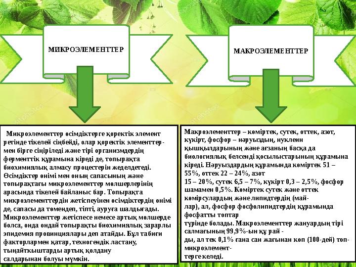 МИКРОЭЛЕМЕНТТЕР МАКРОЭЛЕМЕНТТЕР Микроэлементтер өсімдіктерге қоректік элемент ретінде тікелей сіңбейді, олар қоректік элемент