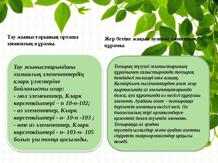 Тау жыныстарының орташа химиялық кұрамы . Жер бетіне жақын ауаның химиялық құрамы. Тау жыныстарындағы химиялық элементтердің