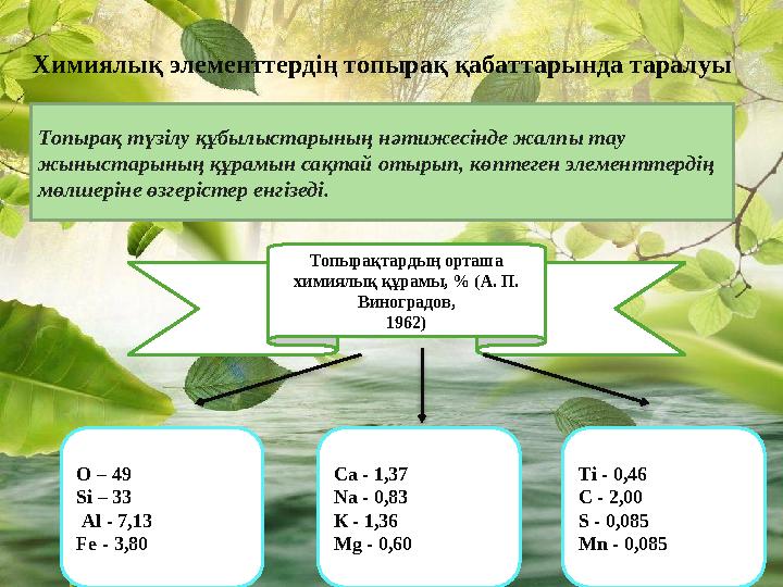 Химиялық элементтердің топырақ қабаттарында таралуы Топырақ түзілу құбылыстарының н ə тижесінде жалпы тау жыныстарының құрамын с