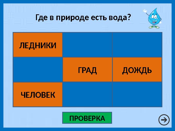 ЛЕДНИКИ ГРАВИЙ СОЛЬ ПЕМЗА ГРАД ДОЖДЬ ЧЕЛОВЕК ГРАФИТ МЕДЬГде в природе есть вода? ПРОВЕРКА