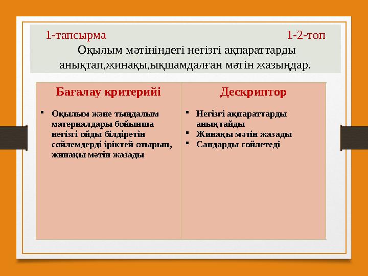 1-тапсырма 1-2-топ Оқылым мәтініндегі негізгі ақпараттарды анықта