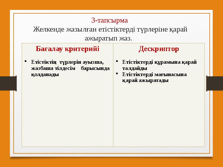 3-тапсырма Желкенде жазылған етістіктерді түрлеріне қарай ажыратып жаз. Бағалау критерийі  Етістіктің түрлерін ауызша, ж