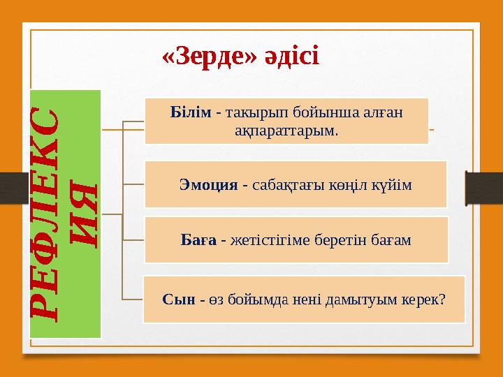 Р Е Ф Л Е К С И ЯБілім - такырып бойынша алған ақпараттарым. Эмоция - сабақтағы көңіл күйім Баға - жетістігіме беретін баға