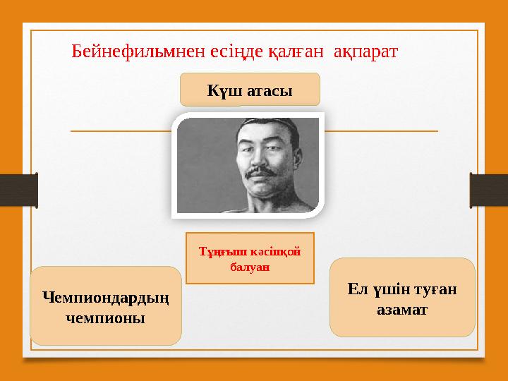 Чемпиондардың чемпионы Ел үшін туған азаматКүш атасыБейнефильмнен есіңде қалған ақпарат Тұңғыш кәсіпқой балуан