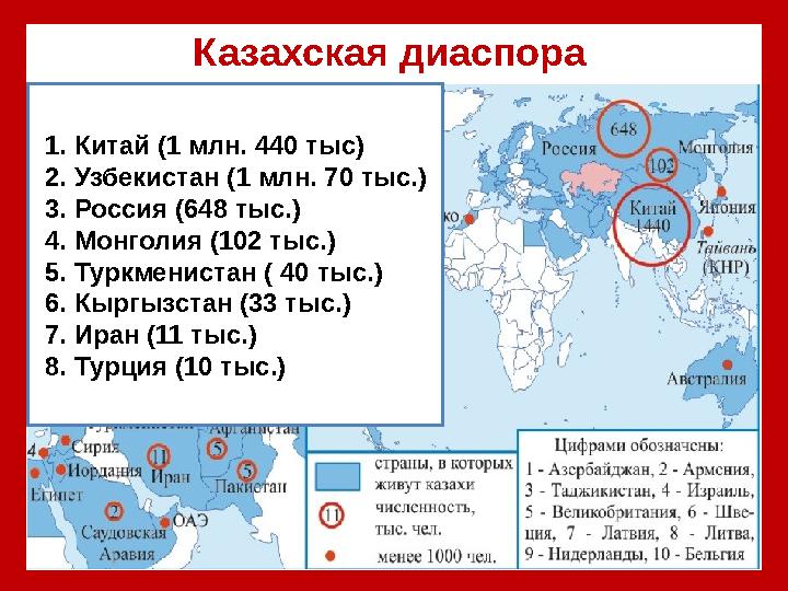 Казахская диаспора  Казахов в мире -16 млн.человек Из них в Казахстане проживает – 12,3 млн.  Этнос казахов по численности нах