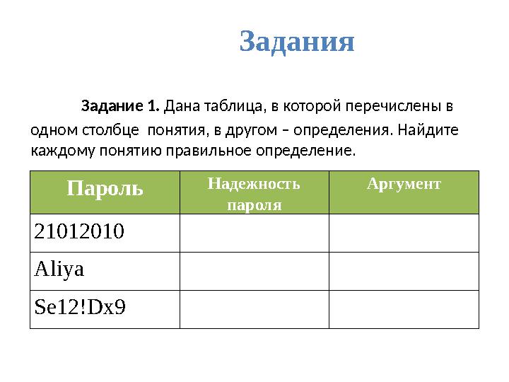 Задания Задание 1. Дана таблица, в которой перечислены в одном столбце понятия, в другом – определения. Найдите каждому поня