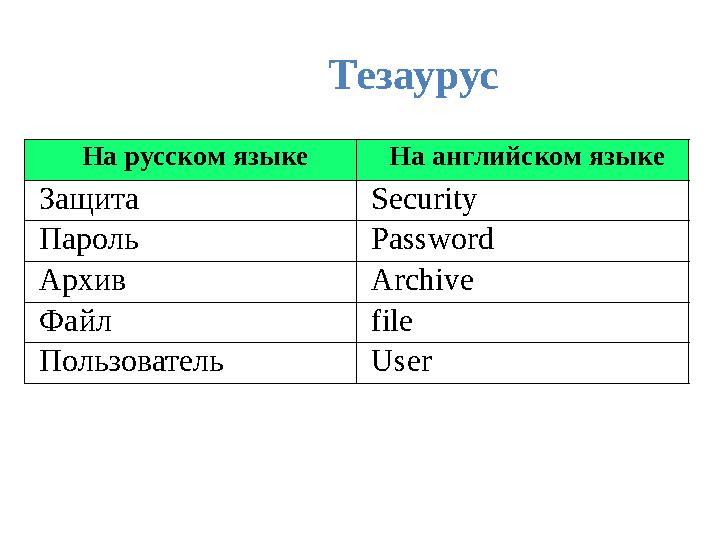 Тезаурус На русском языке На английском языке Защита S ecurity Пароль Password Архив Archive Файл file Пользователь User