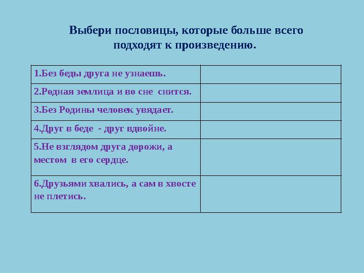 1.Без беды друга не узнаешь. 2.Родная землица и во сне снится. 3.Без Родины человек увядает. 4.Друг в беде - друг вдвойне. 5.Н