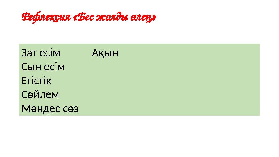 Рефлексия «Бес жолды өлең» Зат есім Ақын Сын есім Етістік Сөйлем Мәндес сөз