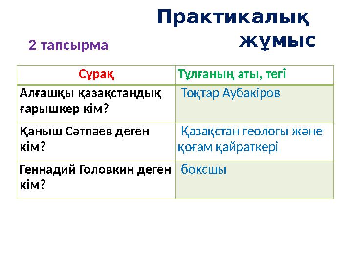 Практикалық жұмыс 2 тапсырма Сұрақ Тұлғаның аты, тегі Алғашқы қазақстандық ғарышкер кім? То қ тар Аубак і ров Қаныш Сәт