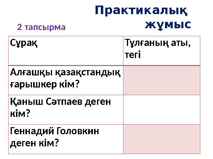 Практикалық жұмыс 2 тапсырма Сұрақ Тұлғаның аты, тегі Алғашқы қазақстандық ғарышкер кім? Қаныш Сәтпаев деген кім? Г