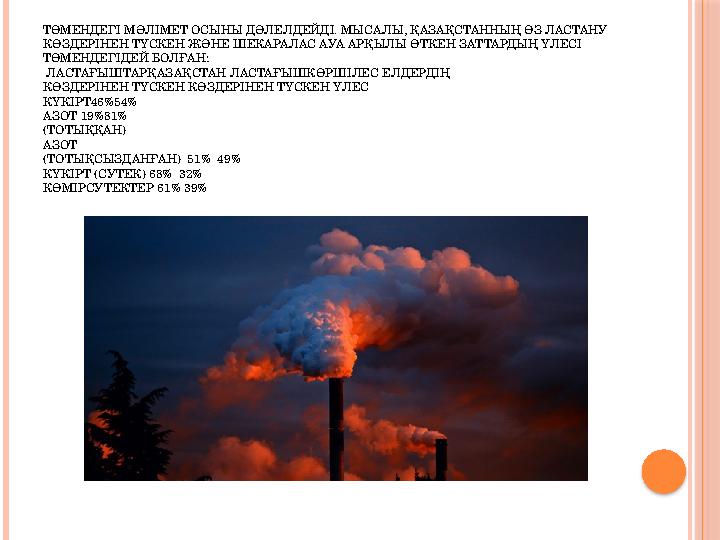 ТӨМЕНДЕГІ МӘЛІМЕТ ОСЫНЫ ДӘЛЕЛДЕЙДІ. МЫСАЛЫ, ҚАЗАҚСТАННЫҢ ӨЗ ЛАСТАНУ КӨЗДЕРІНЕН ТҮСКЕН ЖӘНЕ ШЕКАРАЛАС АУА АРҚЫЛЫ ӨТКЕН ЗАТТАРДЫҢ