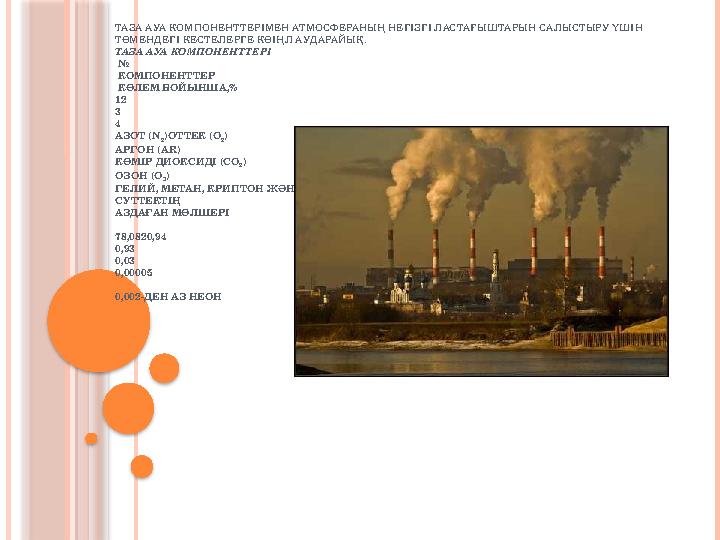 ТАЗА АУА КОМПОНЕНТТЕРІМЕН АТМОСФЕРАНЫҢ НЕГІЗГІ ЛАСТАҒЫШТАРЫН САЛЫСТЫРУ ҮШІН ТӨМЕНДЕГІ КЕСТЕЛЕРГЕ КӨІҢЛ АУДАРАЙЫҚ. ТАЗА АУА КОМП