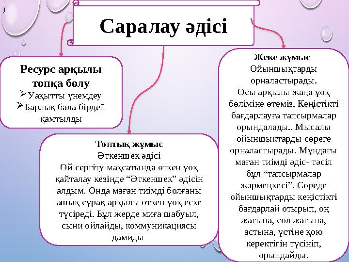 Саралау әдісі Ресурс арқылы топқа бөлу  Уақытты үнемдеу  Барлық бала бірдей қамтылды Топтық жұмыс Әткеншек әдісі Ой сергіту