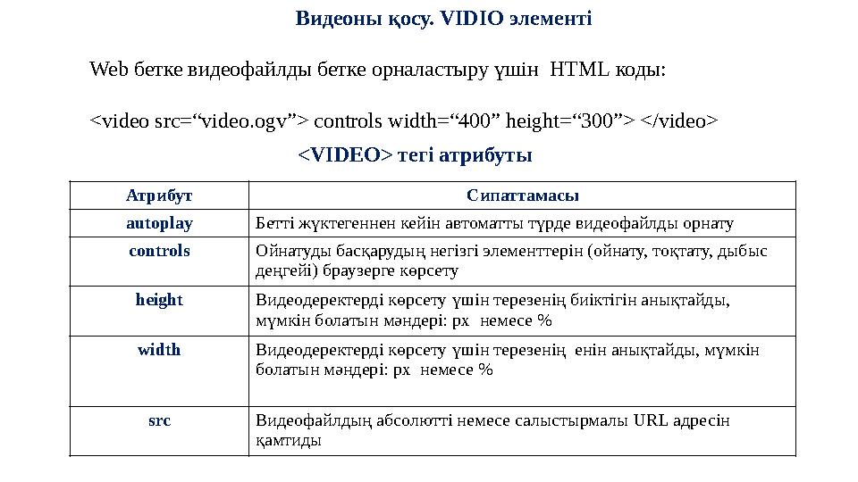 Видеоны қосу. VIDIO элемент і Web бетке видеофайлды бетке орналастыру үшін HTML коды: <video src=“video.ogv”> controls wi