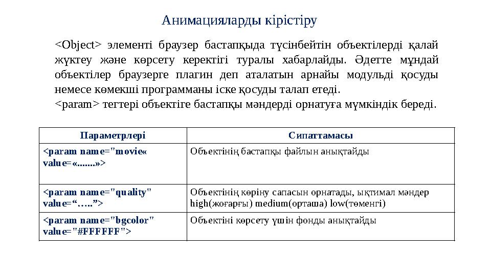 Анимацияларды кірістіру <Object> элементі браузер бастапқыда түсінбейтін объектілерді қалай жүктеу және көрсету керект