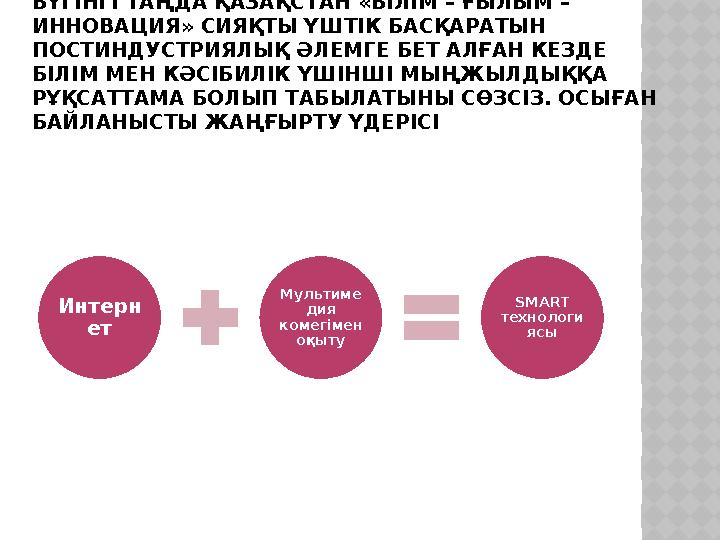 БҮГІНГІ ТАҢДА ҚАЗАҚСТАН «БІЛІМ – ҒЫЛЫМ – ИННОВАЦИЯ» СИЯҚТЫ ҮШТІК БАСҚАРАТЫН ПОСТИНДУСТРИЯЛЫҚ ӘЛЕМГЕ БЕТ АЛҒАН КЕЗДЕ БІЛІМ МЕН