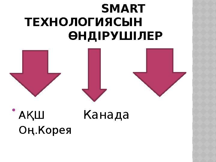 SMART ТЕХНОЛОГИЯСЫН ӨНДІРУШІЛЕР  АҚШ Канада Оң.Корея