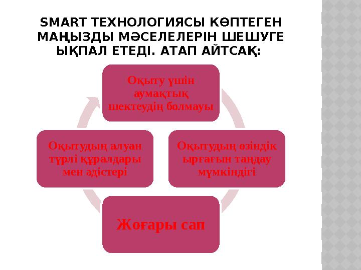 SMART ТЕХНОЛОГИЯСЫ КӨПТЕГЕН МАҢЫЗДЫ МӘСЕЛЕЛЕРІН ШЕШУГЕ ЫҚПАЛ ЕТЕДІ. АТАП АЙТСАҚ: Оқыту үшін аумақтық шектеудің болмауы О