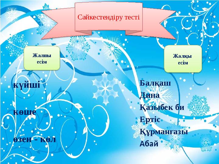 күйші көше өзен - көл Жалпы есім Сәйкестендіру тесті Жалқы есім Балқаш Дина Қазыбек би Ертіс Құрманғазы Абай