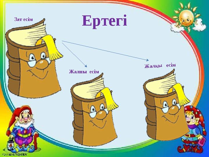 ЕртегіЗат есім Жалпы есім Ж ал қ ы есім