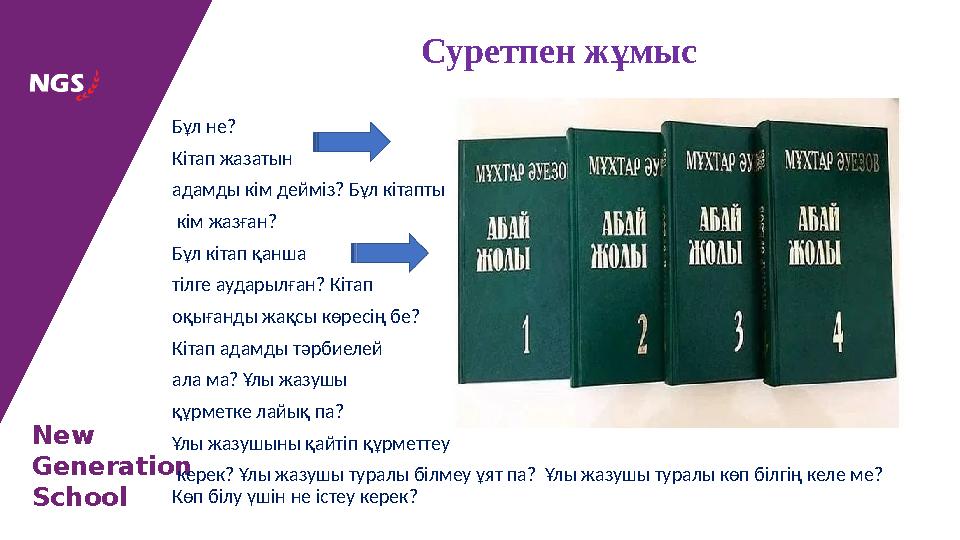 New Generation School Бұл не? Кітап жазатын адамды кім дейміз? Бұл кітапты кім жазған? Бұл кітап қанша тілге аударылған? Кі