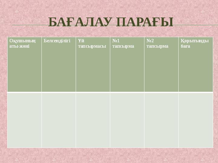 БАҒАЛАУ ПАРАҒЫ Оқушының аты-жөні Белсенділігі Үй тапсырмасы № 1 тапсырма № 2 тапсырма Қорытынды баға