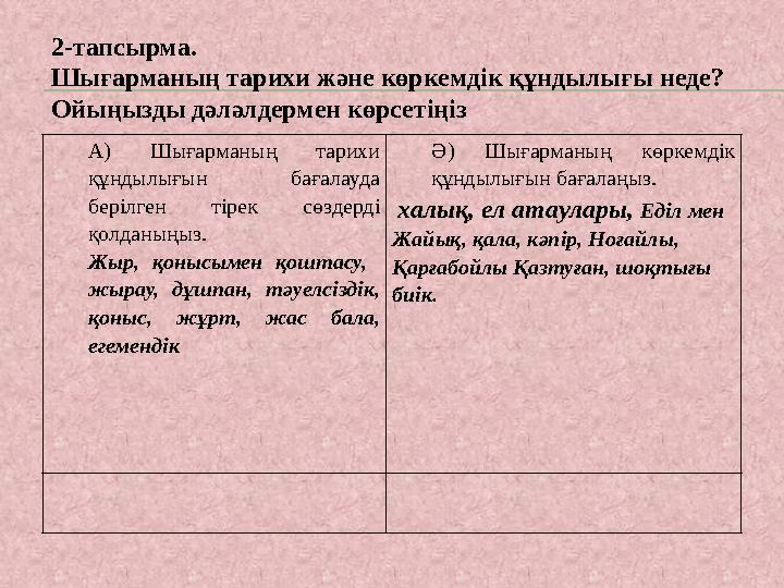 2-тапсырма. Шығарманың тарихи және көркемдік құндылығы неде? Ойыңызды дәләлдермен көрсетіңіз А) Шығарманың тарихи құндылығ