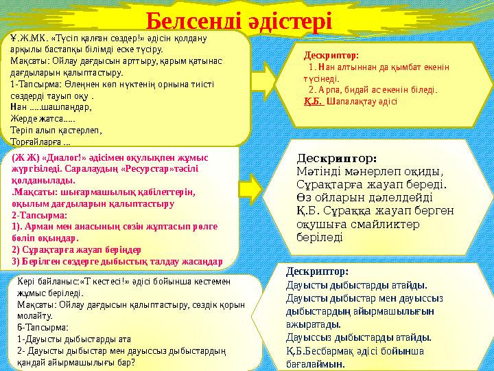 Қыз жұлқынып, жігіт кончат етеді.