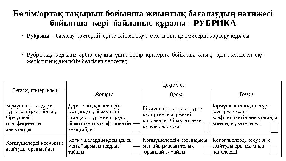 Бөлім/ортақ тақырып бойынша жиынтық бағалаудың нәтижесі бойынша кері байланыс құралы - РУБРИКА • Рубрика – бағалау критерийл