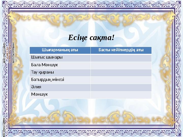 Есіңе сақта! Шығарманың аты Басты кейіпкердің аты Шығыс шынары Бала Мәншүк Тау қыраны Батырдың мінезі Әлия Мәншүк