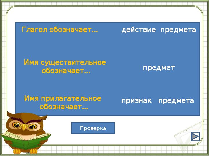 …Глагол обозначает Имя существительное … обозначает Имя прилагательное … обозначает действие предмета предм