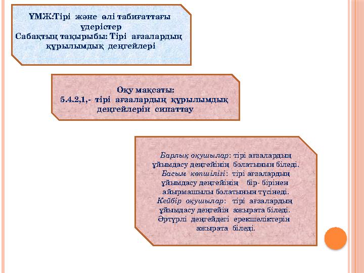 ҰМЖ:Тірі және өлі табиғаттағы үдерістер Сабақтың тақырыбы: Тірі ағзалардың құрылымдық деңгейлері Оқу мақсаты: 5.4.2,1,-