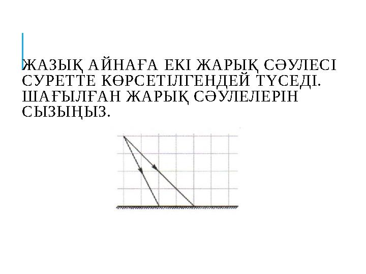 ЖАЗЫҚ АЙНАҒА ЕКI ЖАРЫҚ СӘУЛЕСI СУРЕТТЕ КӨРСЕТIЛГЕНДЕЙ ТҮСЕДI. ШАҒЫЛҒАН ЖАРЫҚ СӘУЛЕЛЕРIН СЫЗЫҢЫЗ.