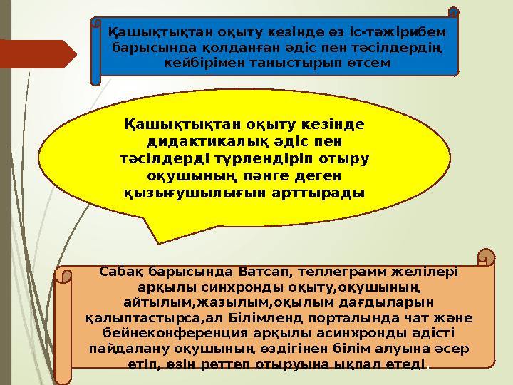 Қашықтықтан оқыту кезінде өз іс-тәжірибем барысында қолданған әдіс пен тәсілдердің кейбірімен таныстырып өтсем Қашықтықтан оқы