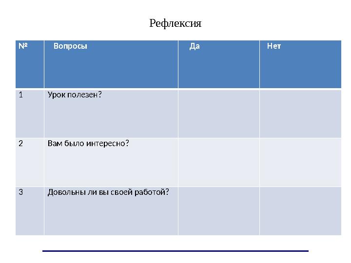 Рефлексия № Вопросы Да Нет 1 Урок полезен? 2 Вам было интересно? 3 Довольны ли вы своей работой?