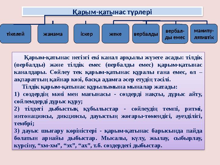 Қарым қатынас түрлері