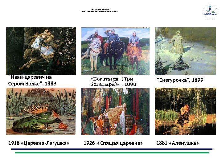 Рассмотрите картинки. О каком художнике говорят вам названия картин: "Иван-царевич на Сером Волке", 1889 «Богатыри. (Т